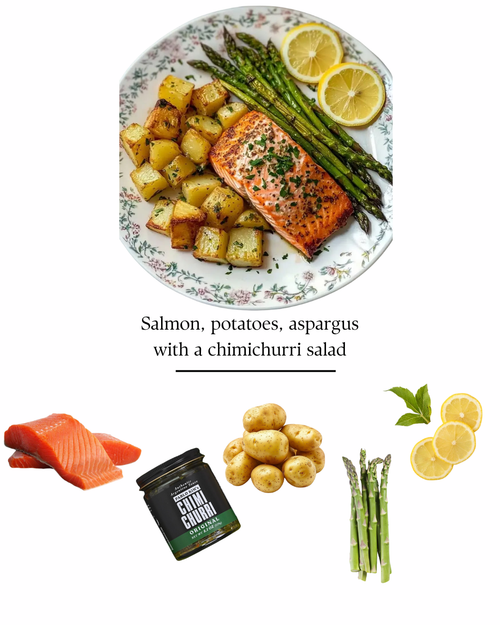 Glow Meal Plan for Clear Skin | 5 Simple Recipes for Better Skin & Energy
