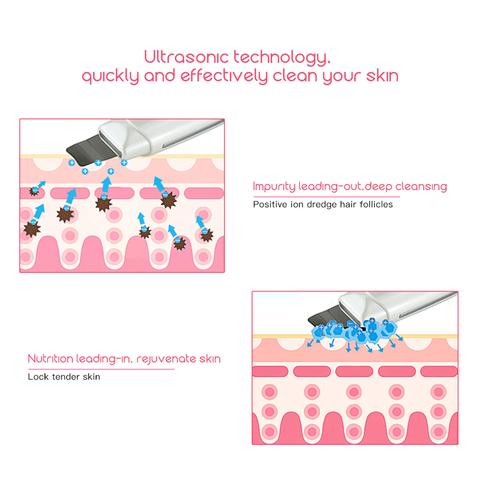 Ultrasonic Facial Spa Vibration Massager